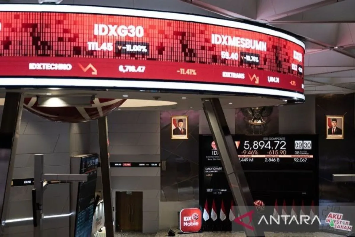 IHSG Diperkirakan Bergerak Sideways, Investor Pantau Sentimen Ekonomi Global